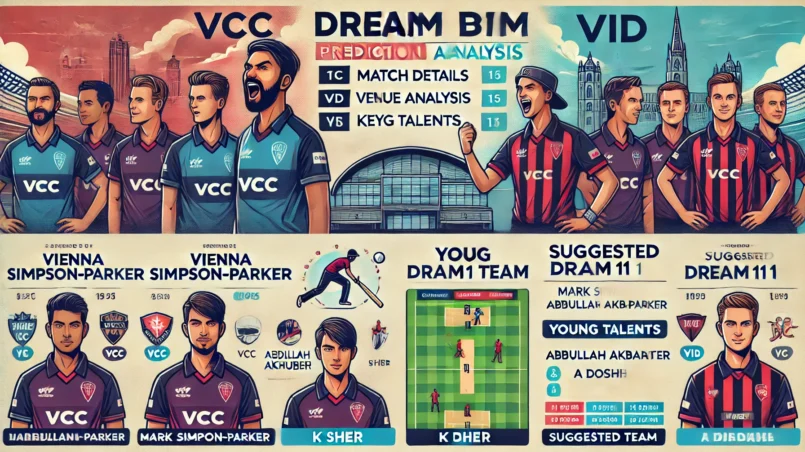 image for VCC vs VID Dream11 Prediction