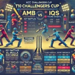 image for AMB vs IQS Dream11 Prediction