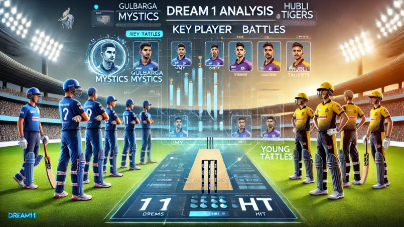 image for GMY vs HT Dream11 Prediction