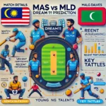 image for MAS vs MLD Dream11 Prediction