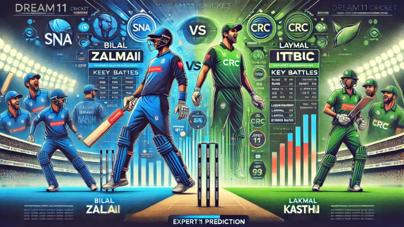 image for SNA vs CRC Dream11 Prediction