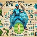 Image for SFS vs PFCV Dream11 Prediction