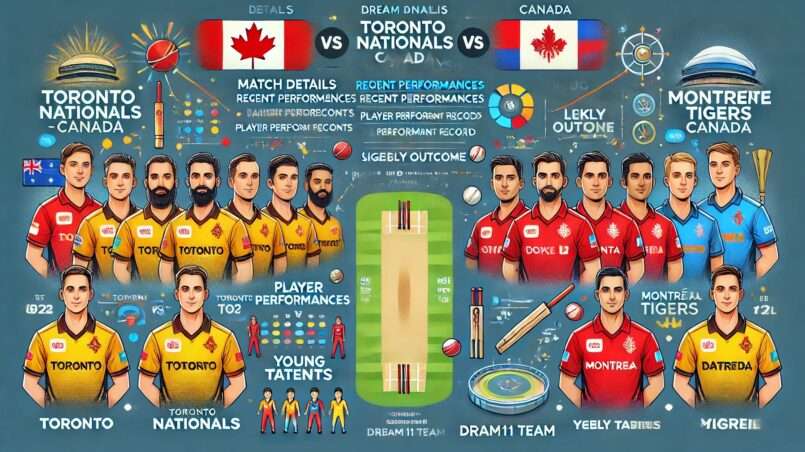 Image for TOR vs MON Dream11 Prediction