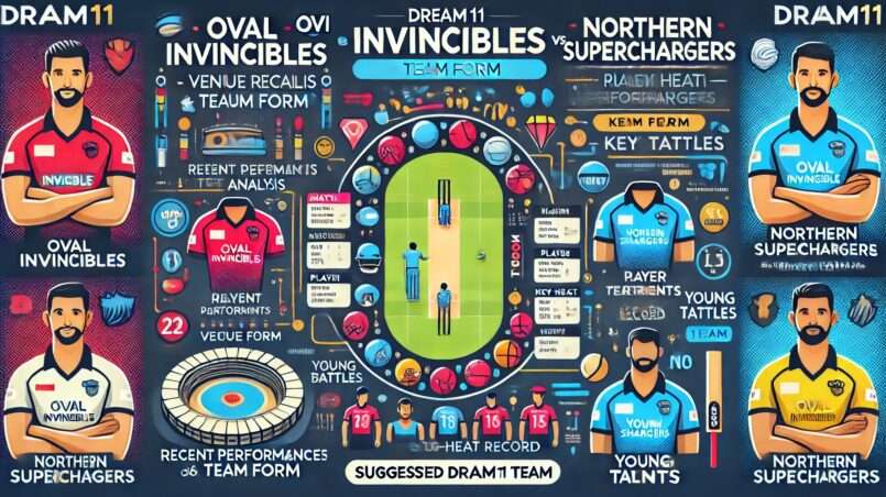 Image for OVI vs NOS Dream11 Prediction