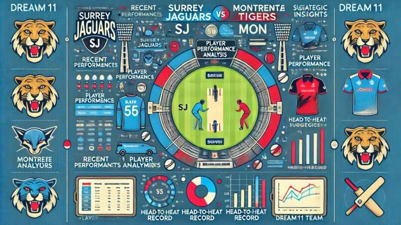 Image for SJ vs MON Dream11 Prediction