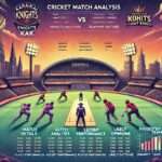 Image for KAK vs VMK Dream11 Prediction