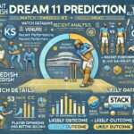 Image for KS vs STA Dream11 Prediction