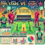 Image for SFS vs AFK Dream11 Prediction