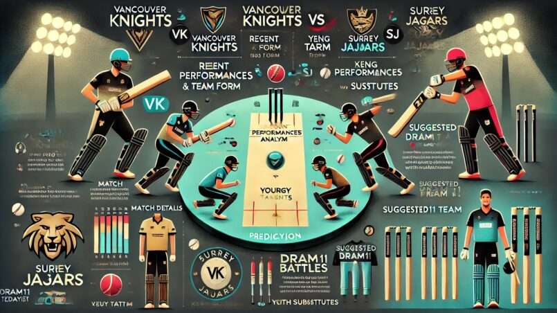 Image for VK vs SJ Dream11 Prediction