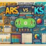 Image for ARS vs KS Dream11 Prediction