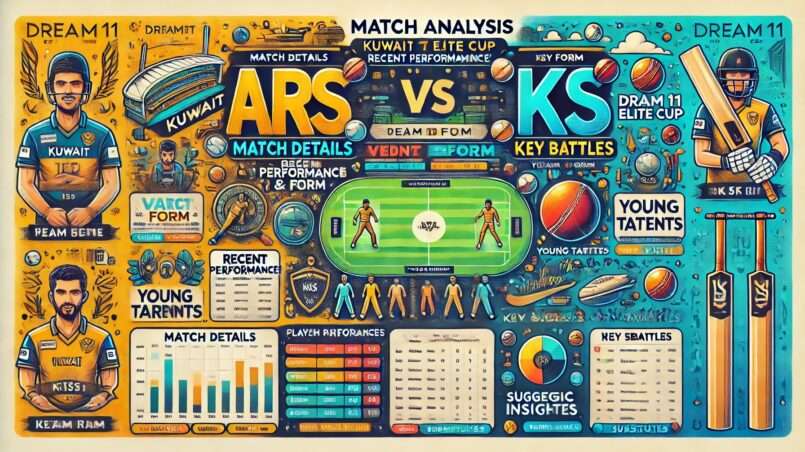 Image for ARS vs KS Dream11 Prediction