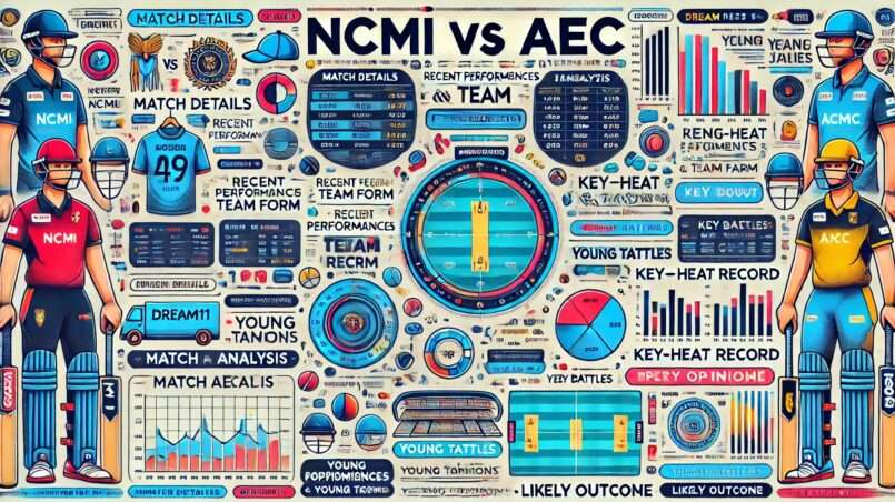 Image for NCMI vs AEC Dream11 Prediction