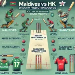 image for MLD vs HK Dream11 Prediction