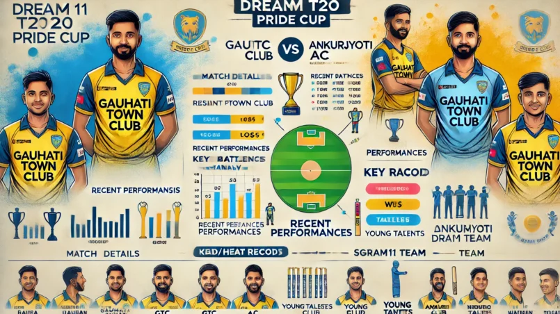 image for GTC vs AC Dream11 Prediction