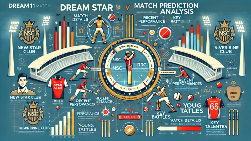 image for NSC vs RRC Dream11 Prediction