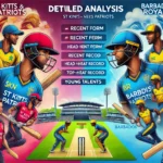 image for SKN vs BR Dream11 Prediction