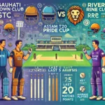 image for GTC vs RRC Dream11 Prediction