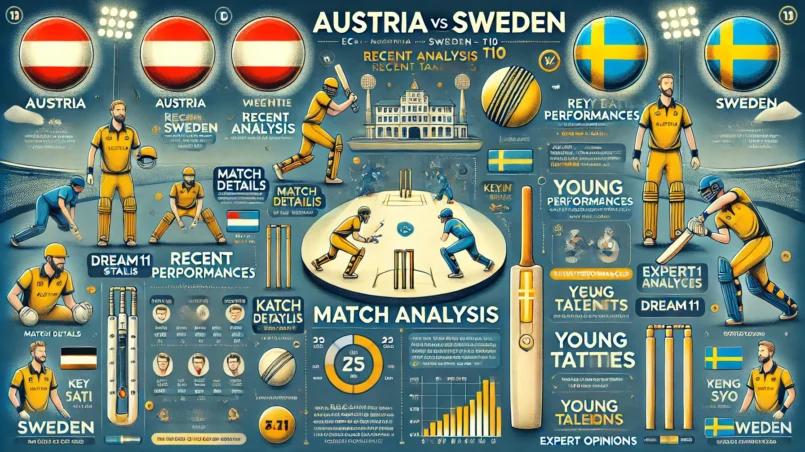 image for AUT vs SWE Dream11 Prediction