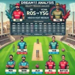 image for ROS vs YSG Dream11 Prediction