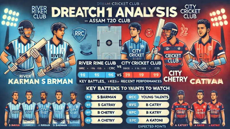 image for RRC vs CCC Dream11 Prediction