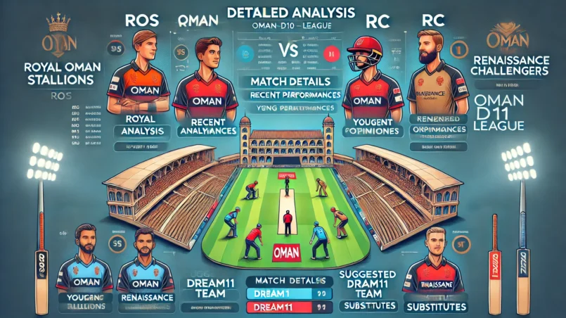 image for ROS vs RC Dream11 Prediction