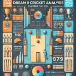 image for NSC vs AC Dream11 Prediction