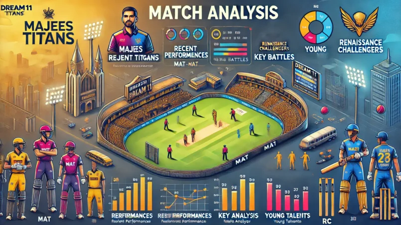 image for MAT vs RC Dream11 Prediction