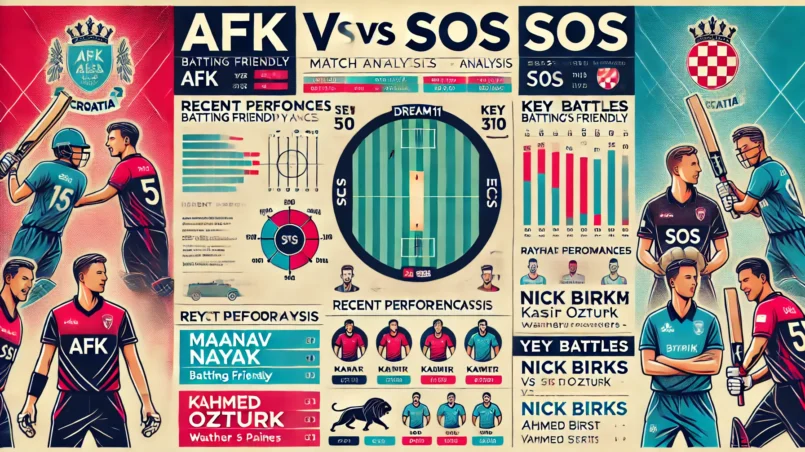 image for AFK vs SOS Dream11 Prediction