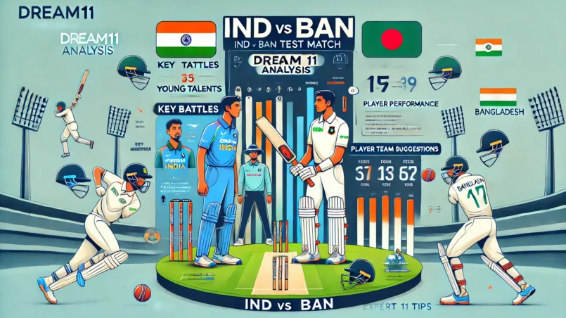 image for IND vs BAN Dream11 Prediction