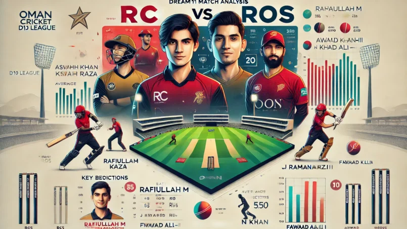 image for RC vs ROS Dream11 Prediction