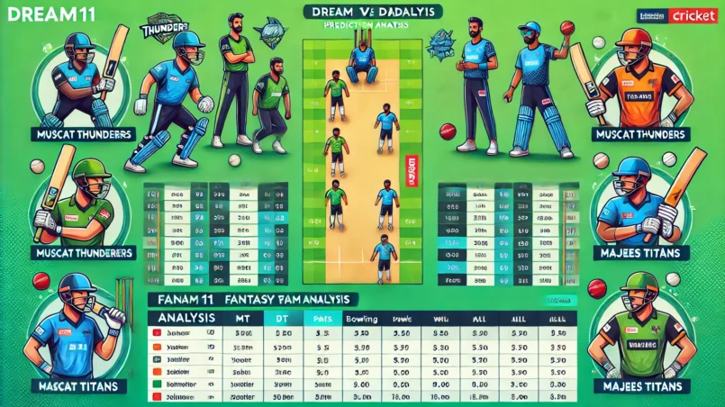 image for MT vs MAT Dream11 Prediction