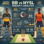 image for BB vs NYSL Dream11 Prediction