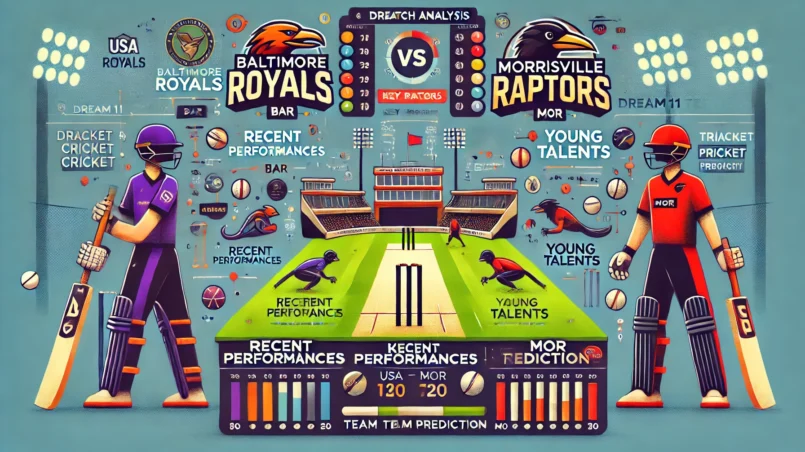 image for BAR vs MOR Dream11 Prediction