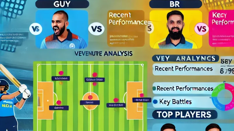 image for GUY vs BR Dream11 Prediction