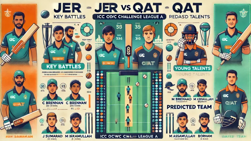 image for JER vs QAT Dream11 Prediction