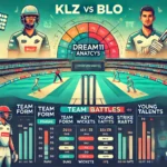 image for KLZ vs BLO Dream11 Prediction