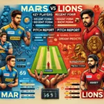 image for MAR vs LIO Dream11 Prediction