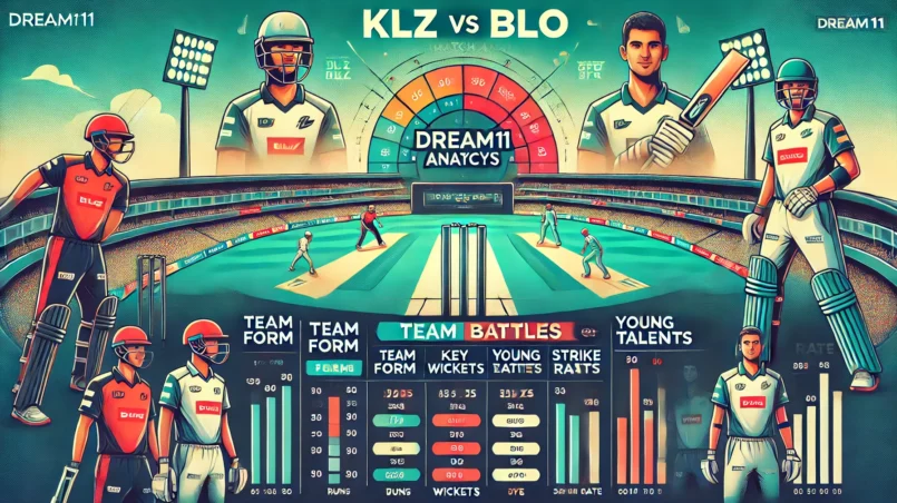 image for KLZ vs BLO Dream11 Prediction