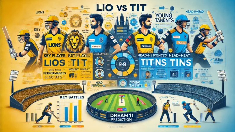 image for LIO vs TIT Dream11 Prediction