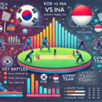 image for KOR vs INA Dream11 Prediction