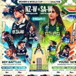 image for NZ-W vs SA-W Dream11 Prediction