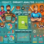 image for JBT vs CTSA Dream11 Prediction