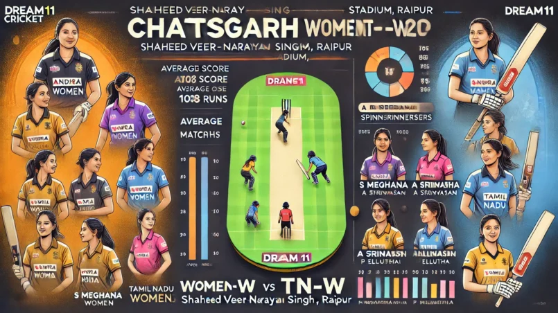 image for AND-W vs TN-W Dream11 Prediction: