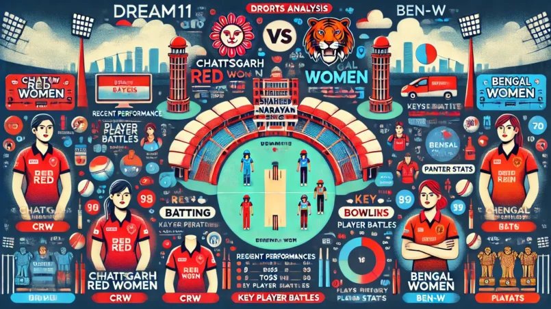 image for CRW vs BEN-W Dream11 Prediction