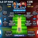 image for IOM vs CZE Dream11 Prediction