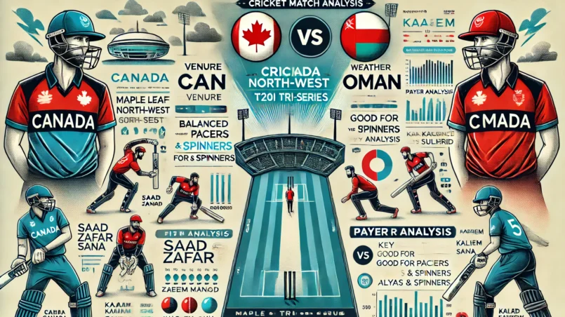 image for CAN vs OMN Dream11 Prediction