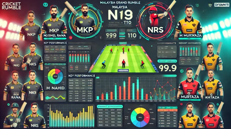 image for MKP vs NRS Dream11 Prediction