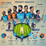 image for MNT vs TOH Dream11 Prediction