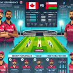 image for CAN vs OMN Dream11 Prediction