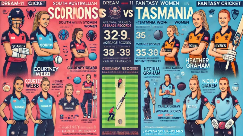 image for SAU-W vs TAS-W Dream11 Prediction